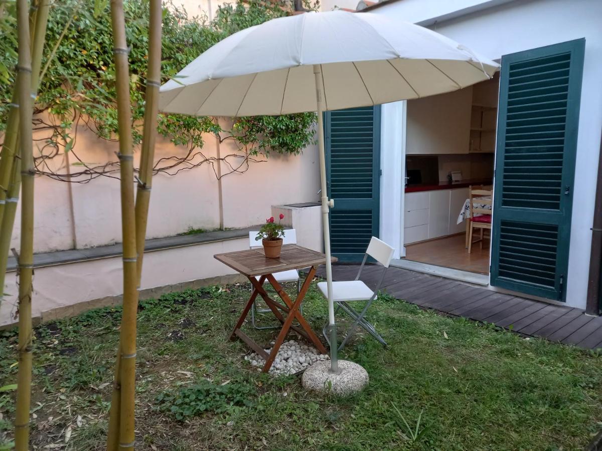 Zenhouse Florencia